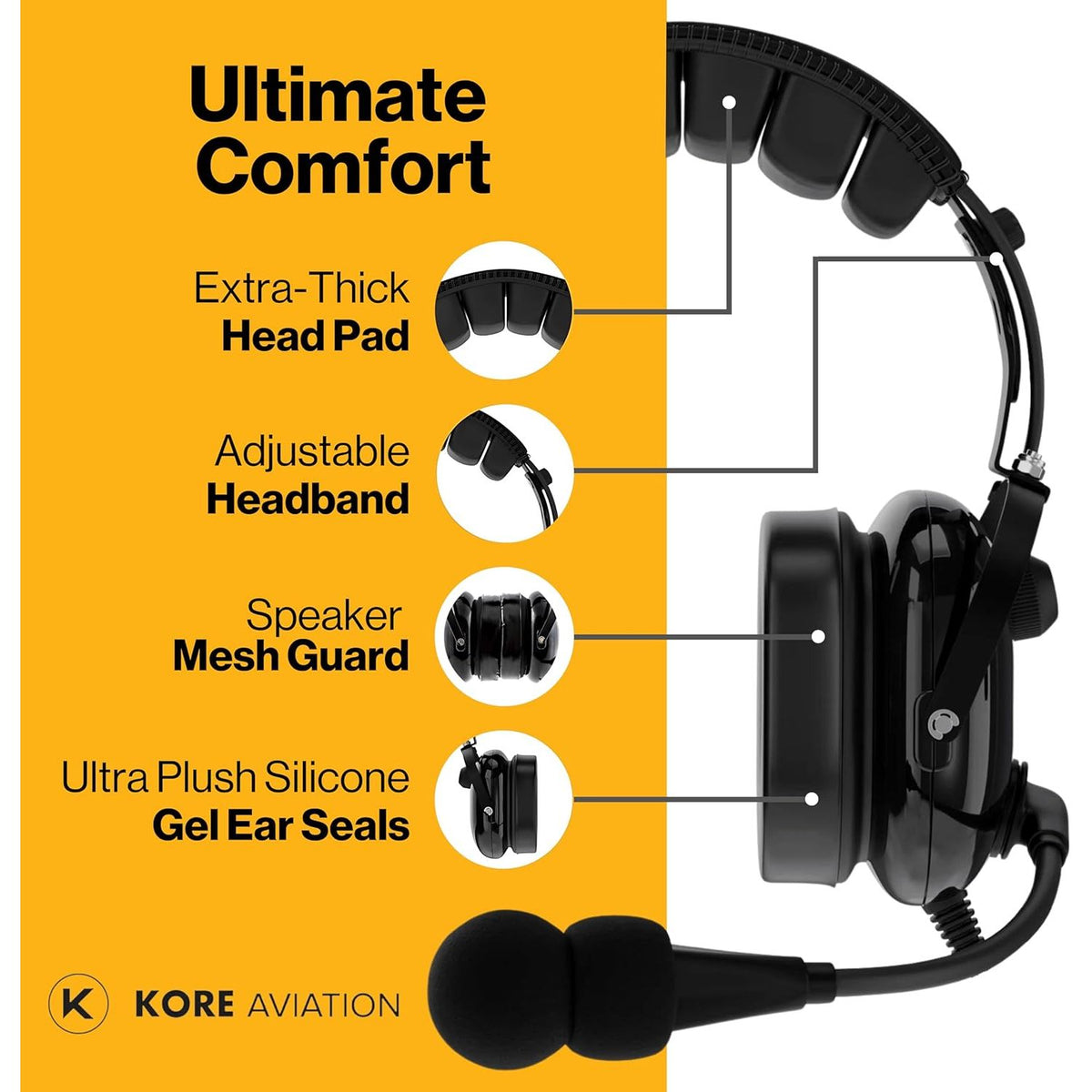 KORE H1 Helicopter Pilot Headset (Mono) with Headset Bag - U-174 Plugs