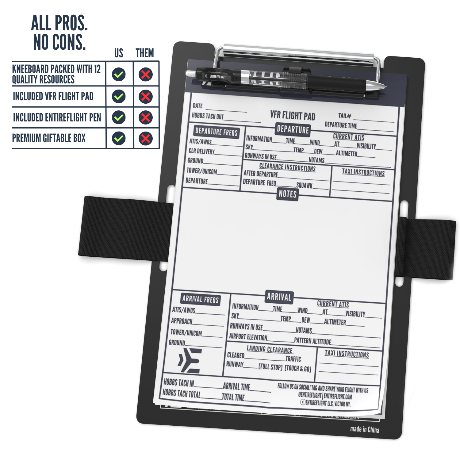 EntireFlight VFR Pilot Kneeboard And Flight Pad