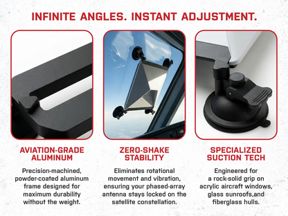 ProAviator Starlink Mini Suction Cup Mount & 10FT USB-C to DC Cable Kit