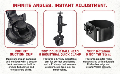 ProAviator 3-in-1 Aviation iPad Mount Set | Yoke, Suction Cup & Kneeboard