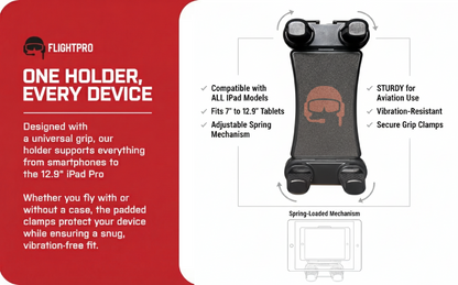 ProAviator 3-in-1 Aviation iPad Mount Set | Yoke, Suction Cup & Kneeboard