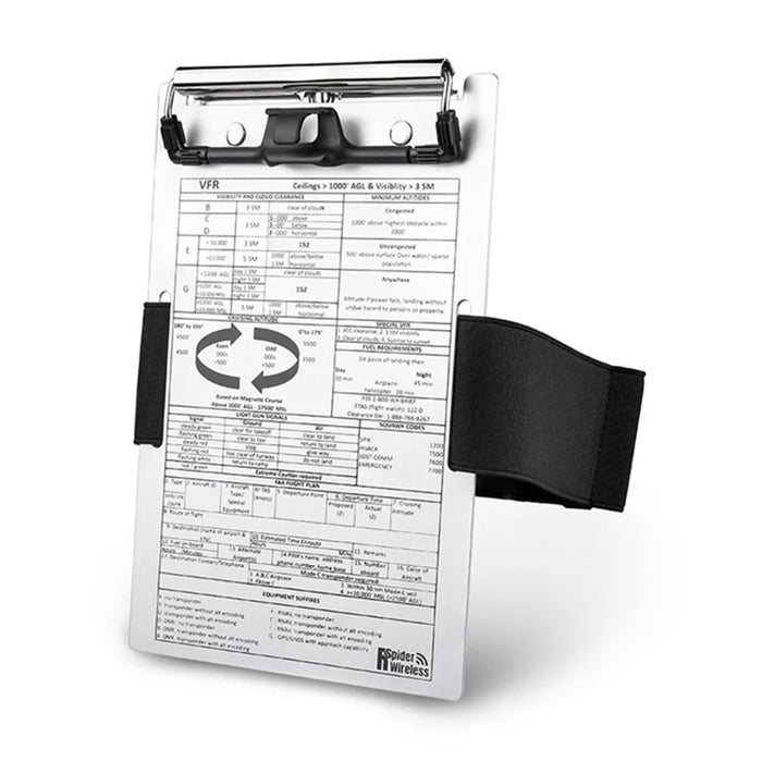 Aviator Pilot Kneeboard Kit — National Aviation