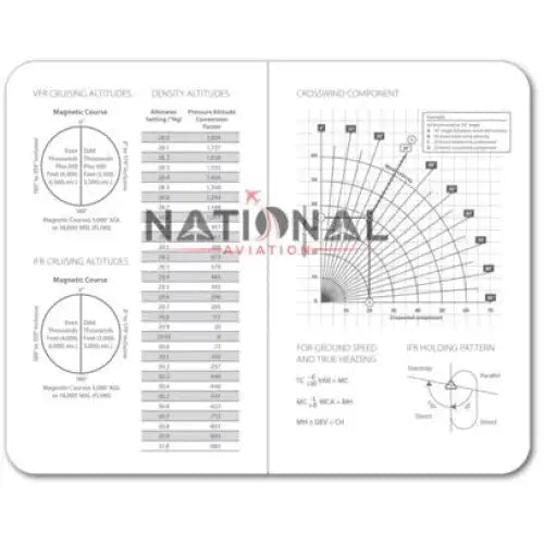 ASA-FLT-NOTES