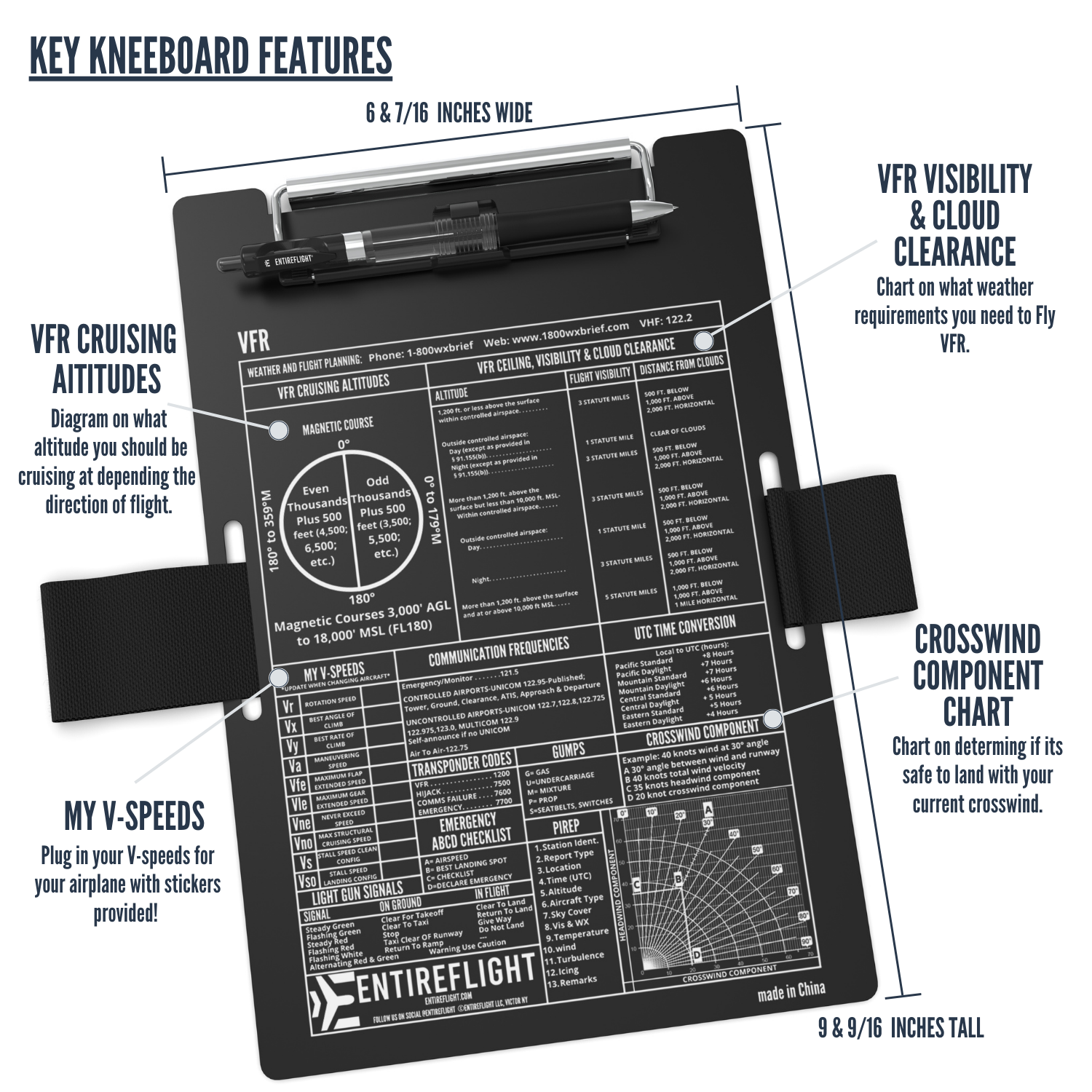 EntireFlight VFR Pilot Kneeboard And Flight Pad