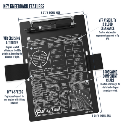EntireFlight VFR Pilot Kneeboard And Flight Pad