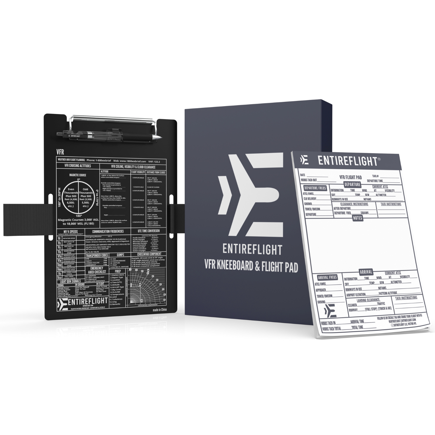 EntireFlight VFR Pilot Kneeboard And Flight Pad