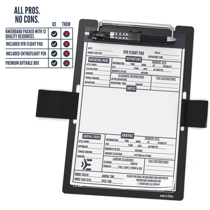 EntireFlight VFR Pilot Kneeboard And Flight Pad